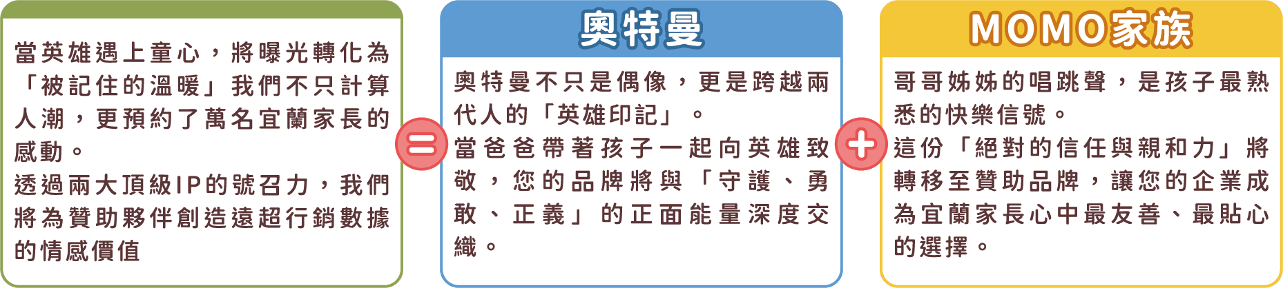 首頁-宜蘭公益遊樂園 78