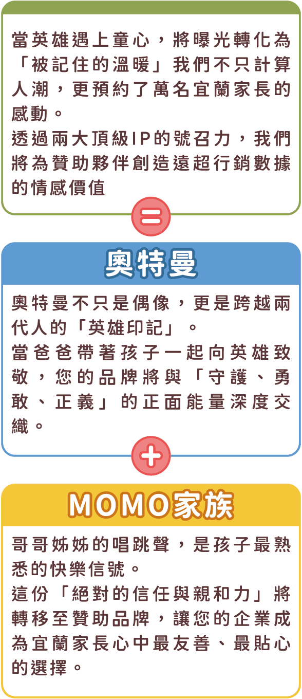 首頁-宜蘭公益遊樂園 79